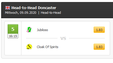 Head-to-Head Wette bei Racebets