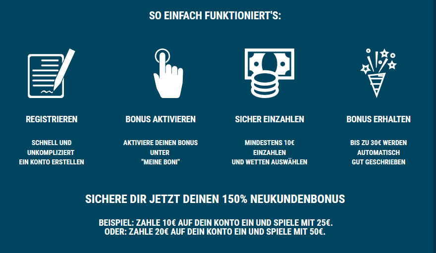 Sportwetten.de wurde erst vor wenigen Jahren von dem deutschen Buchmacher Pferdewetten.de als eigene Marke für Sportwetten ins Leben gerufen. Neben etablierten Anbietern wie Tipico, Tipbet und XTip gehört er zu einer Gruppe von Buchmachern, die ihre Wurzeln in Deutschland haben und dem deutschen Kunden besondere Aufmerksamkeit schenken.