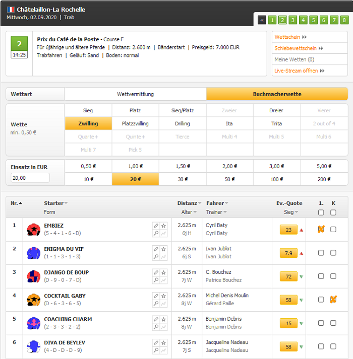 <em> <strong>Screenshot von Racebets:</strong> Abgabe einer Zwillingswette im zweiten Rennen einer Trabrennveranstaltung bei Racebets. Es wurde auf die Platzierung von Starter 1 und 4 (in beliebiger Reihenfolge) mit einem Einsatz von 20 Euro gesetzt. Dies ist eine klassische Buchmacherwette, was bedeutet, dass der Einsatz nicht an die Rennbahn weitergeleitet wird und der Buchmacher das Risiko der Wette trägt.</em>